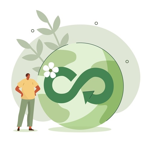 Waarom Rotom een Sustainability Manager heeft